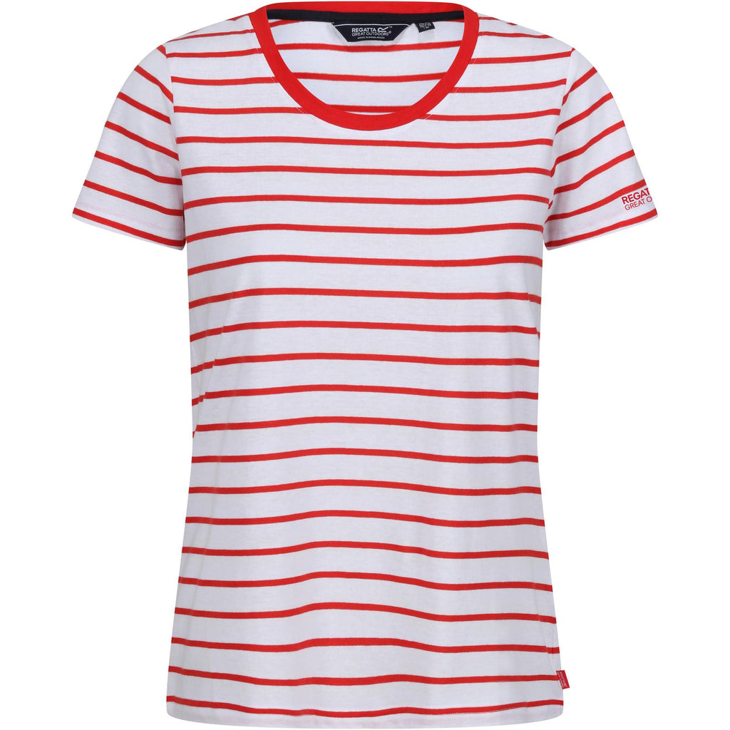 High Risk Red/White Stripe